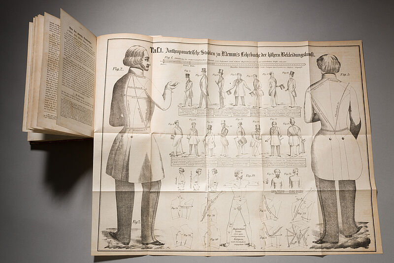 Heinrich Klemm, Vollständiges Lehrbuch der höheren Bekleidungskunst für Civil & Militär, gestützt auf das trigonometrische Ausmessen des Körpers und mit spezieller Berücksichtigung des unregelmässigen Wuchses, 1852