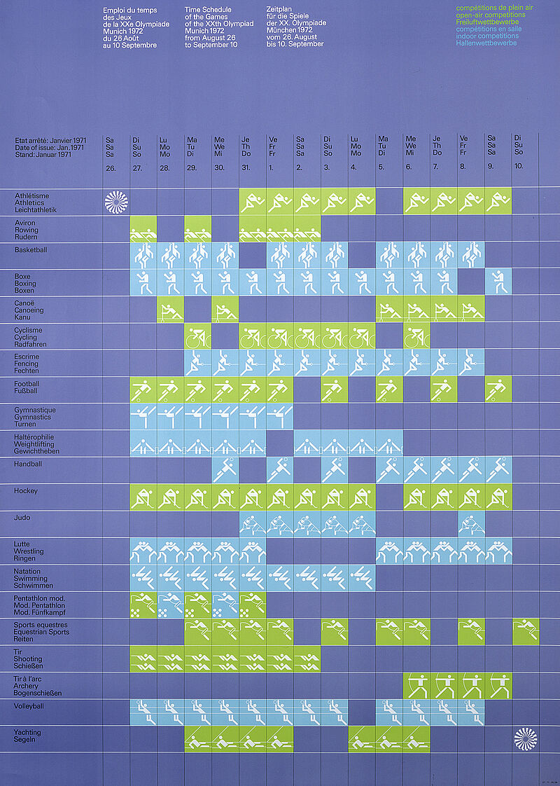 „Zeitplan für die Spiele der XX. Olympiade München 1972 vom 26. August bis 10. September / Freiluftwettbewerbe / Hallenwettbewerbe / Stand: Januar 1971“ (Originaltitel), 1971